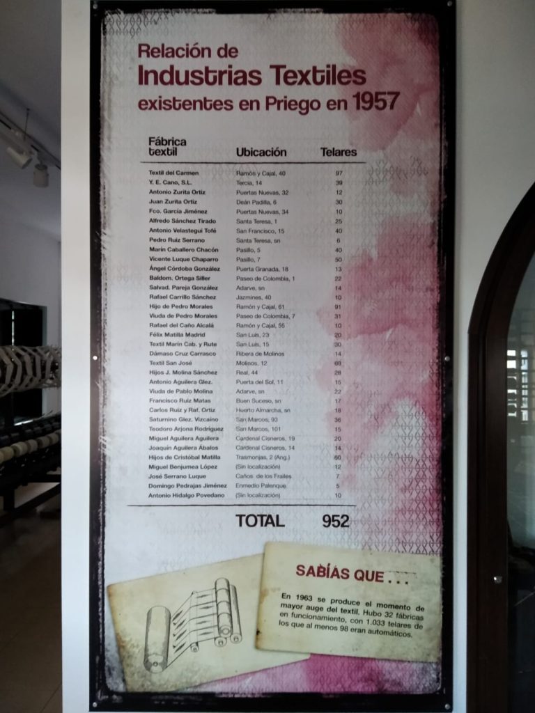 Centro de Interpretación de la Industria Textil