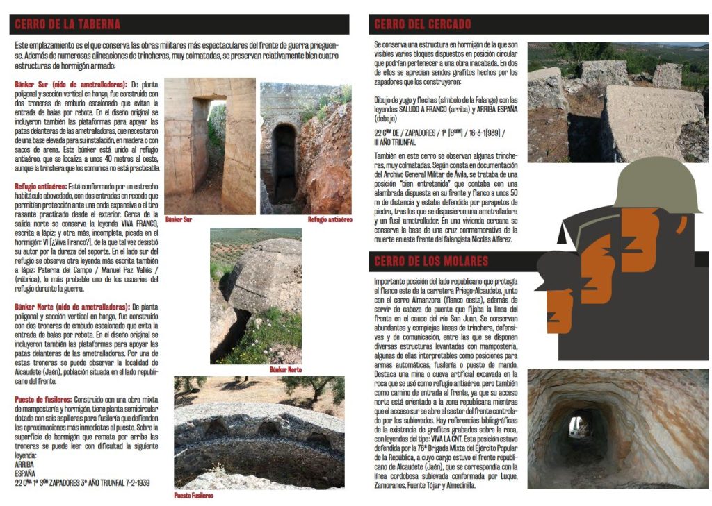 Ruta Arqueológica de la Guerra Civil ( 1936-1939) de Priego de Córdoba